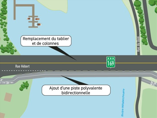 Entrave majeure entre Desbiens et Chambord jusqu’en 2027