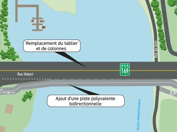 Entrave majeure entre Desbiens et Chambord jusqu’en 2027